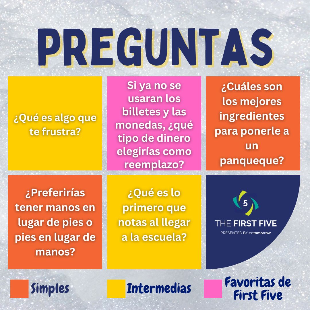 Spanish Question Set 98