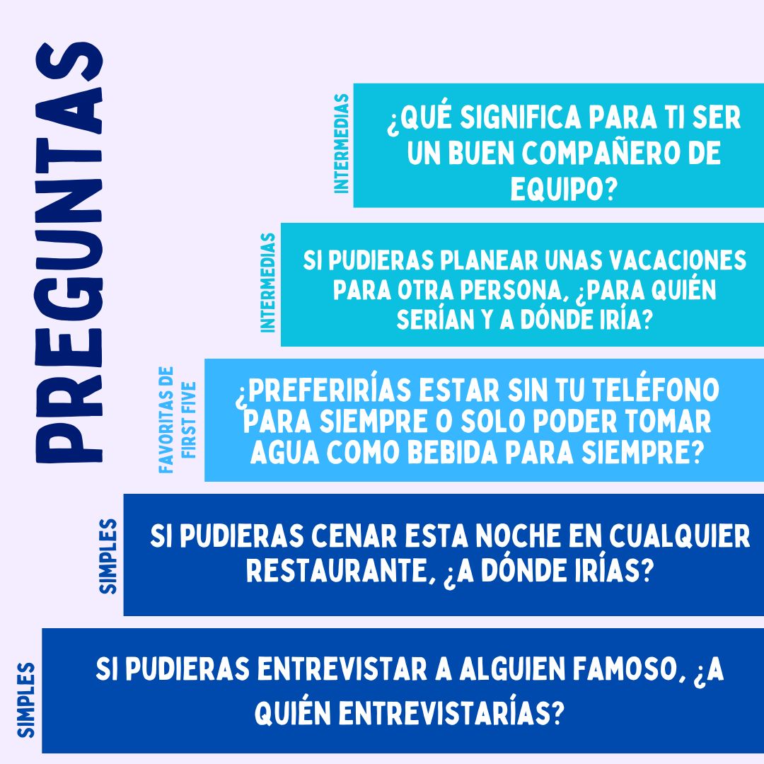 Spanish Question Set 99