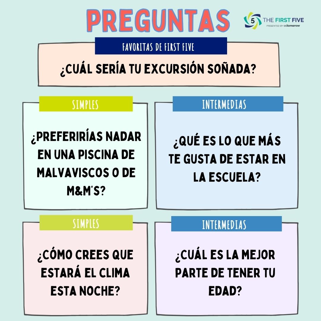 Spanish Question Set 100