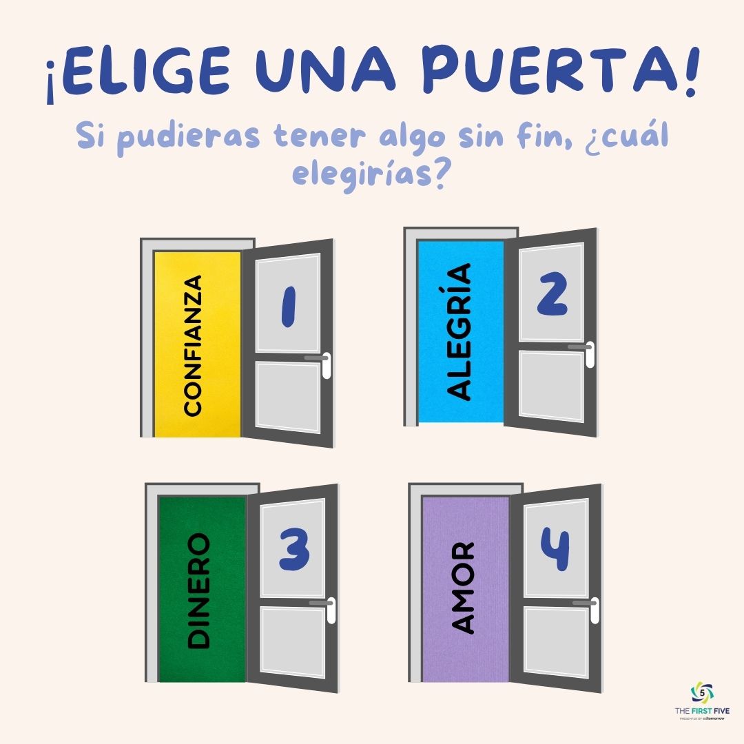 Elige Una Puerta