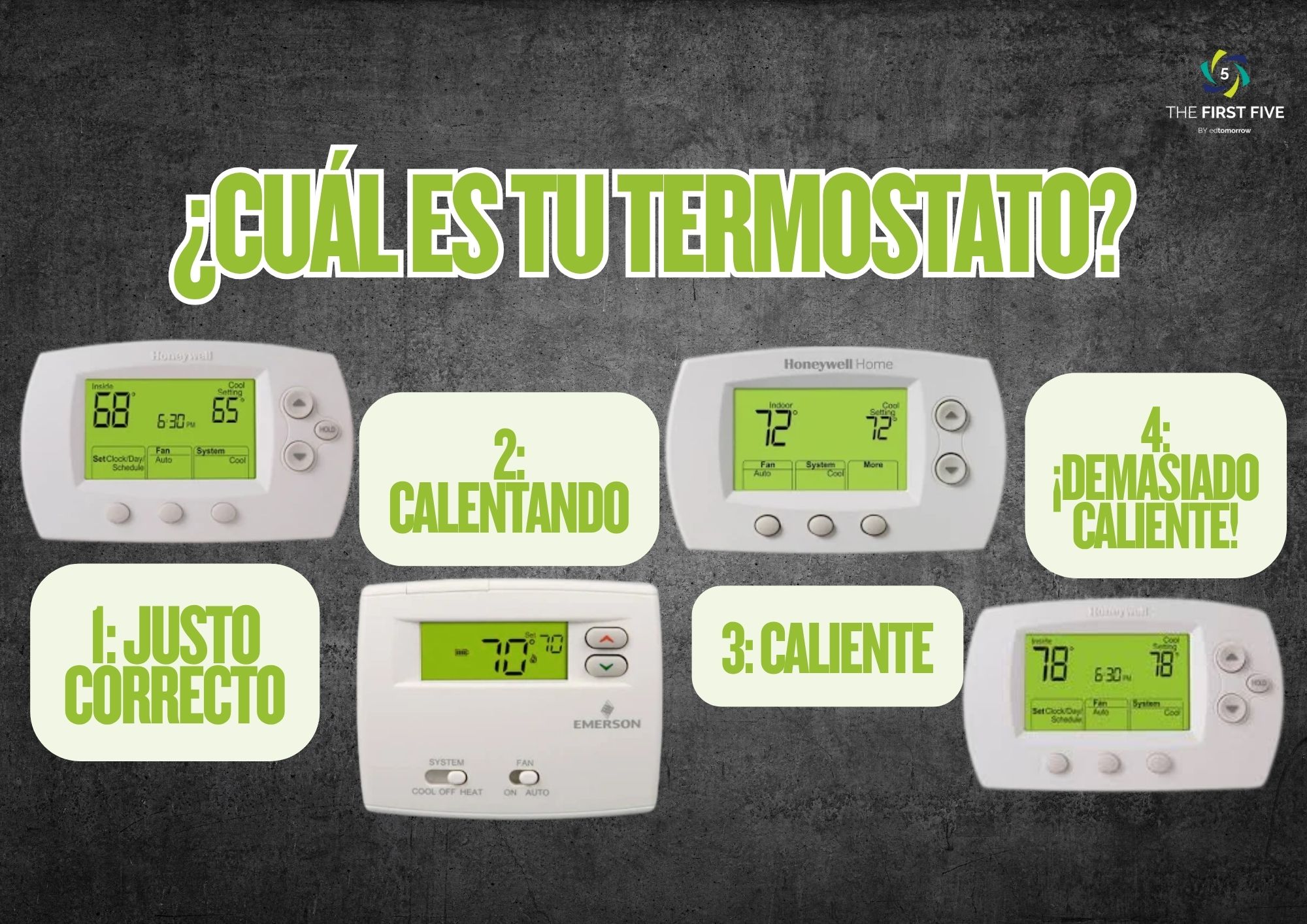 Emociones del Termostato