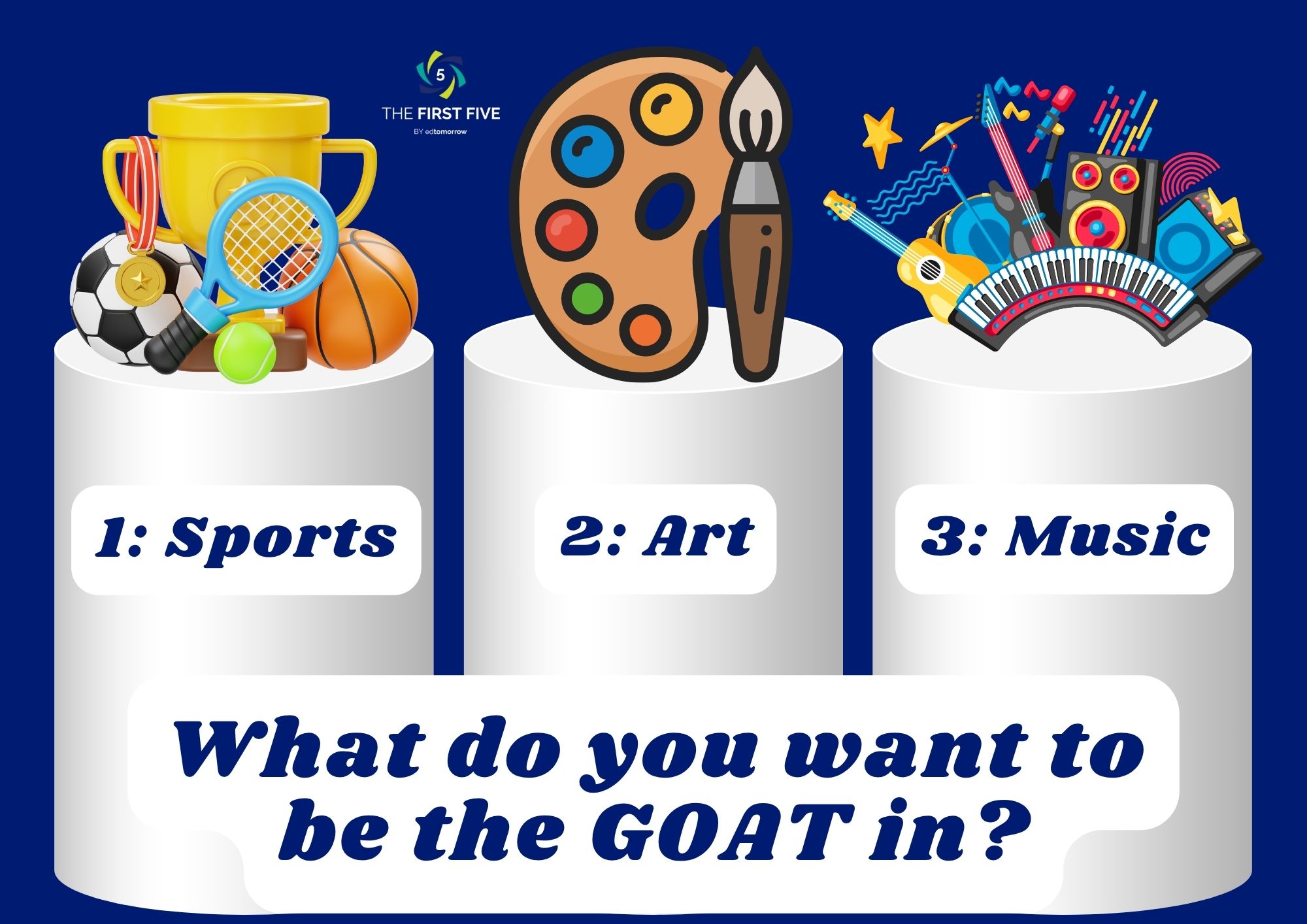 GOAT Desires