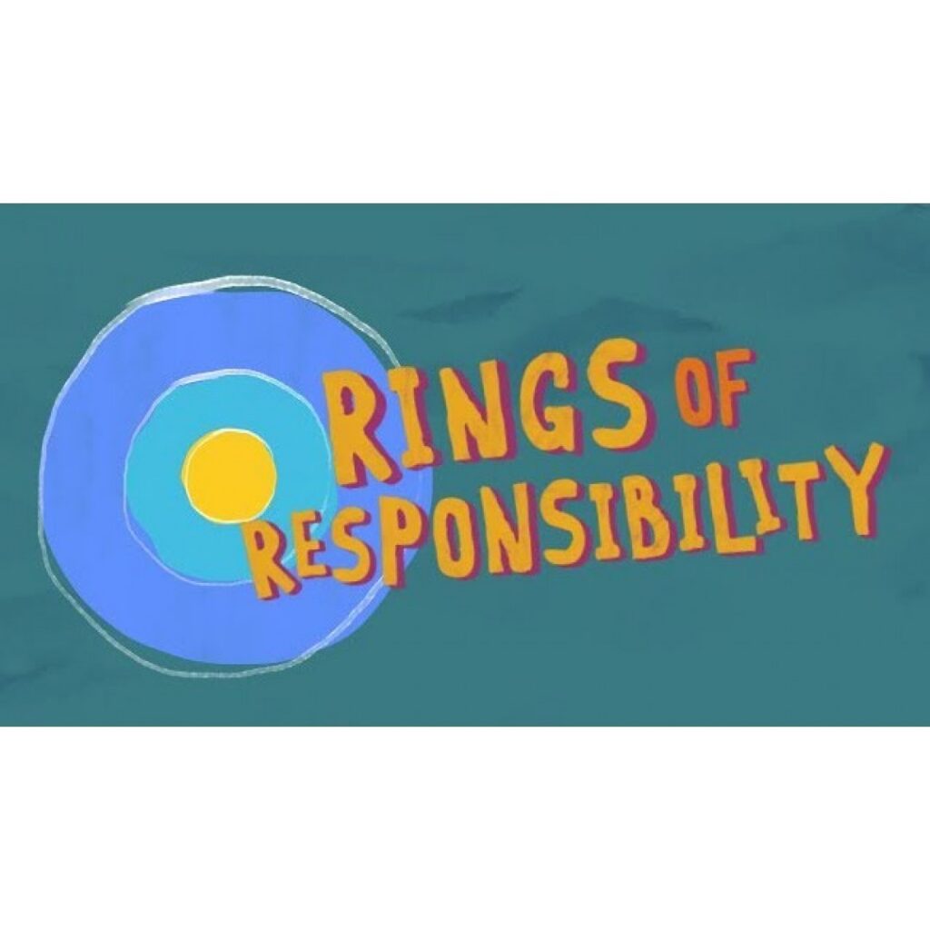 Rings of Responsibility