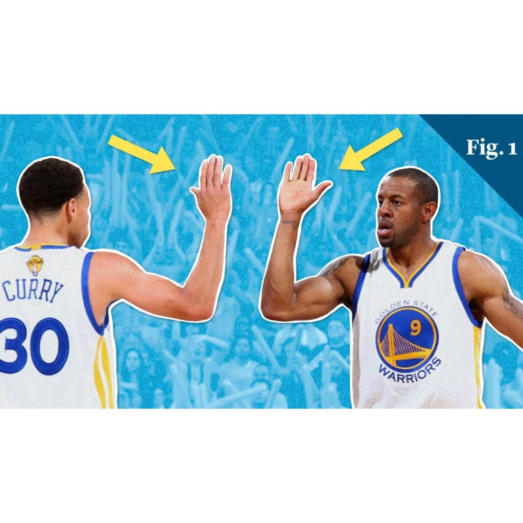 Do High Fives Help Sports Teams Win?