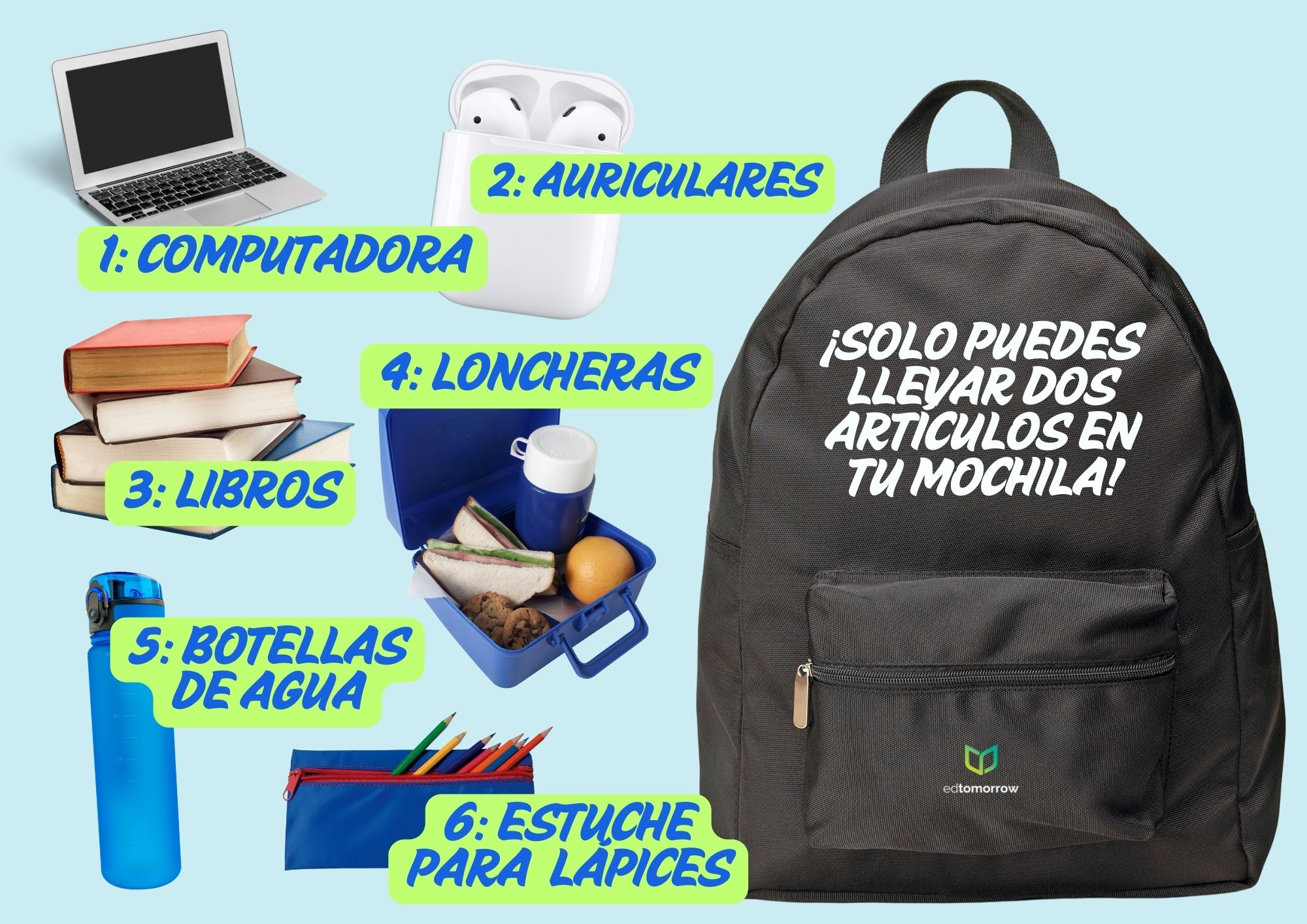 Artículos en Tu Mochila