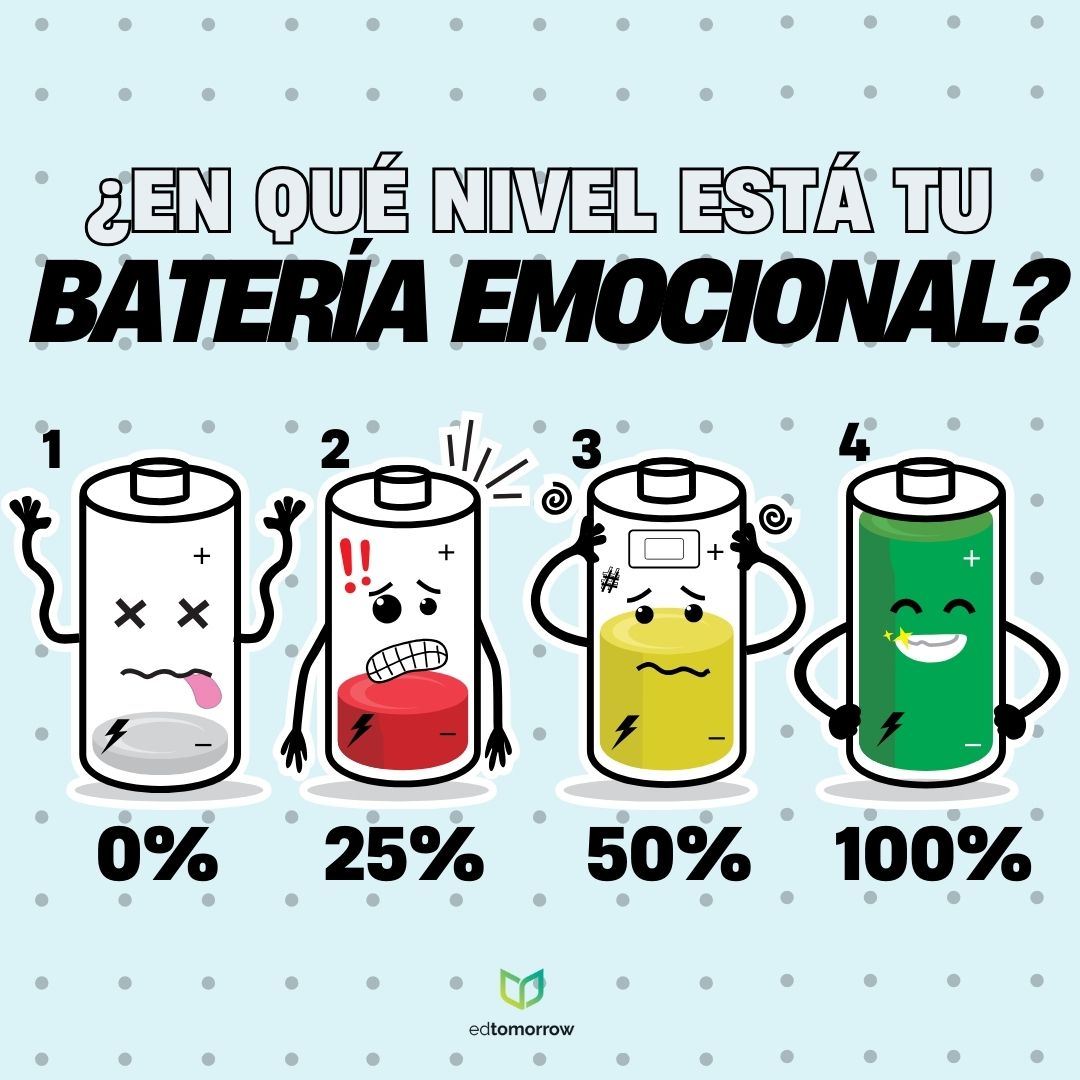 Batería Emocional