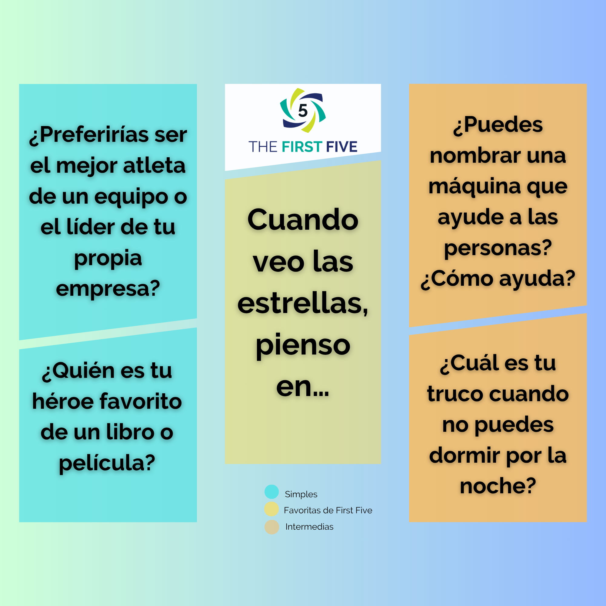 Spanish Question Set 6