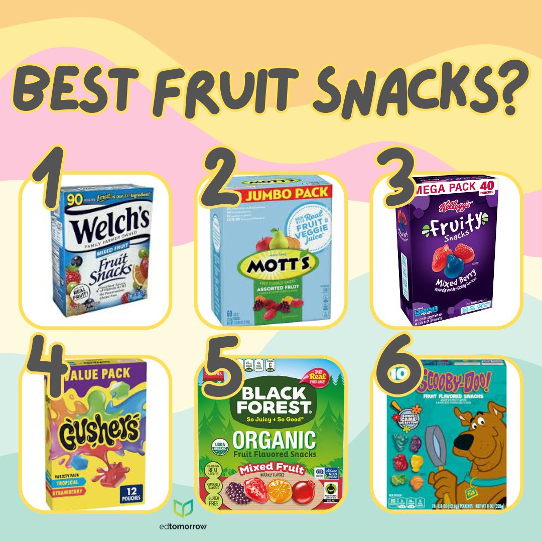 Best Fruit Snacks