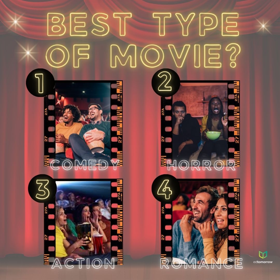 Best Type of Movie Genre