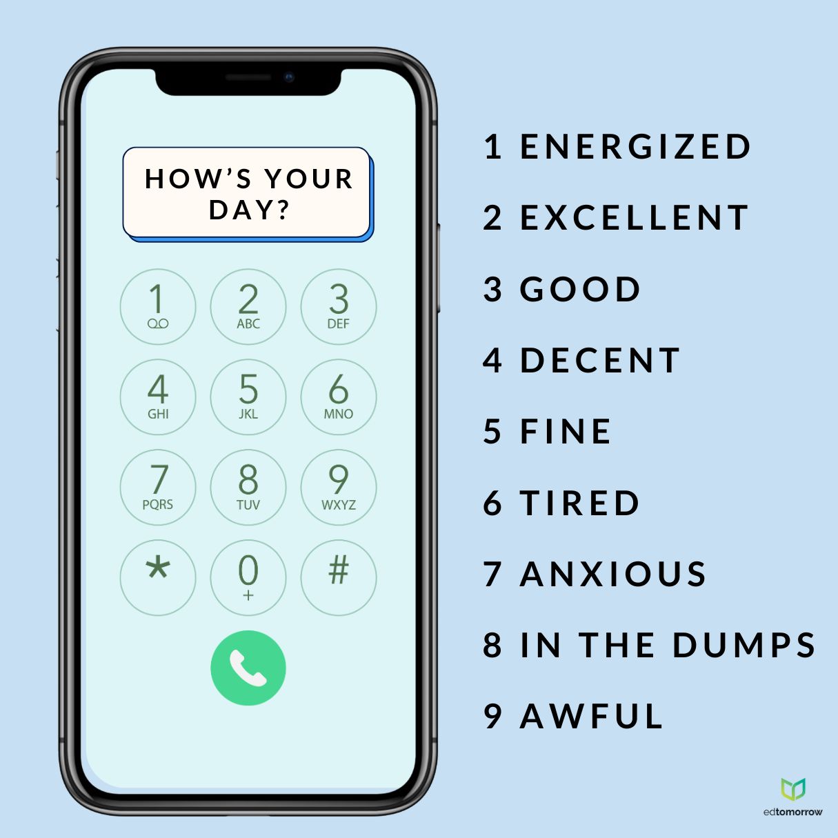 Phone Check In
