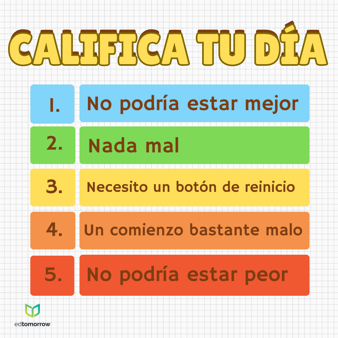 Califica tu Día