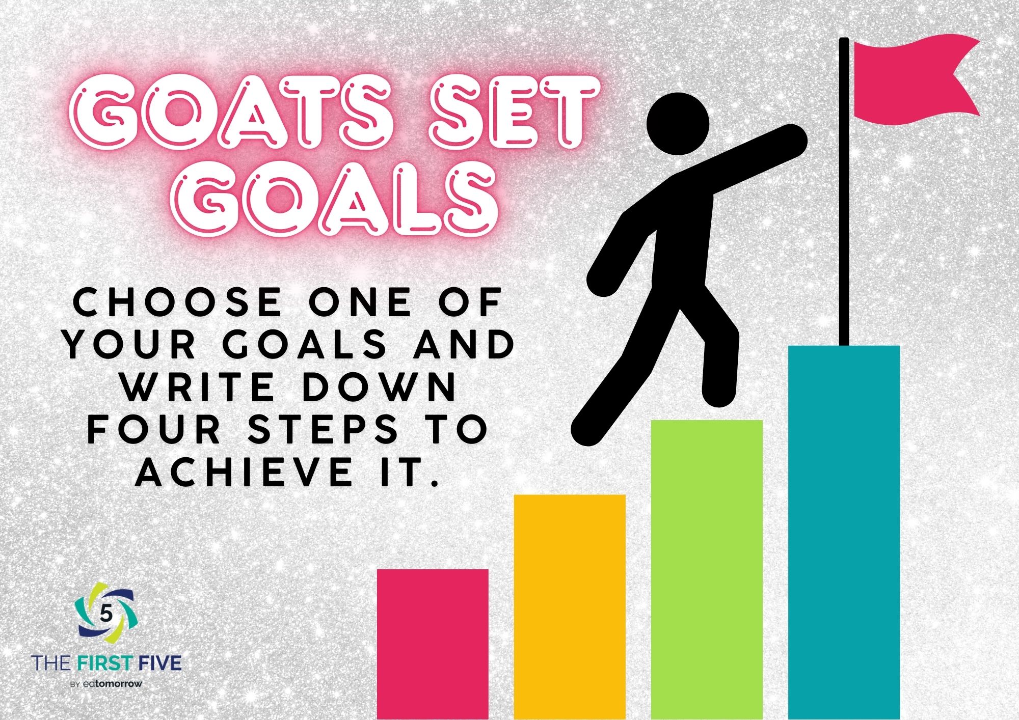 GOAT Goal Setting