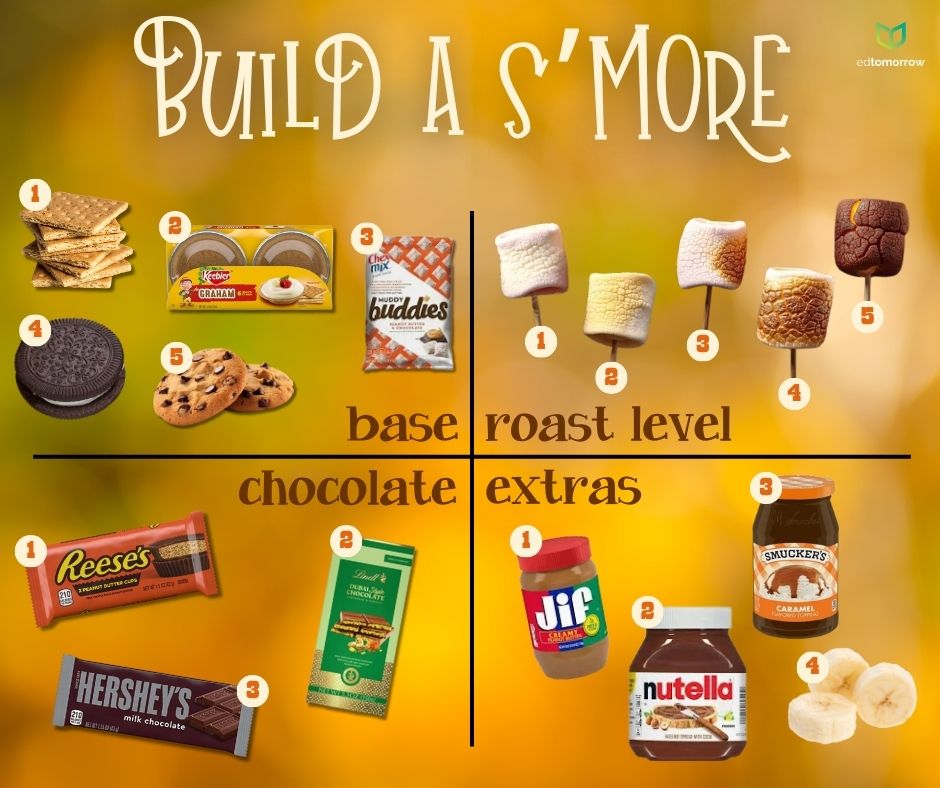 Build a S’more
