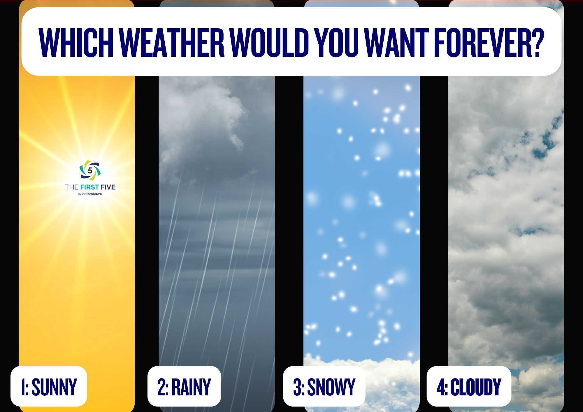 Forever Weather