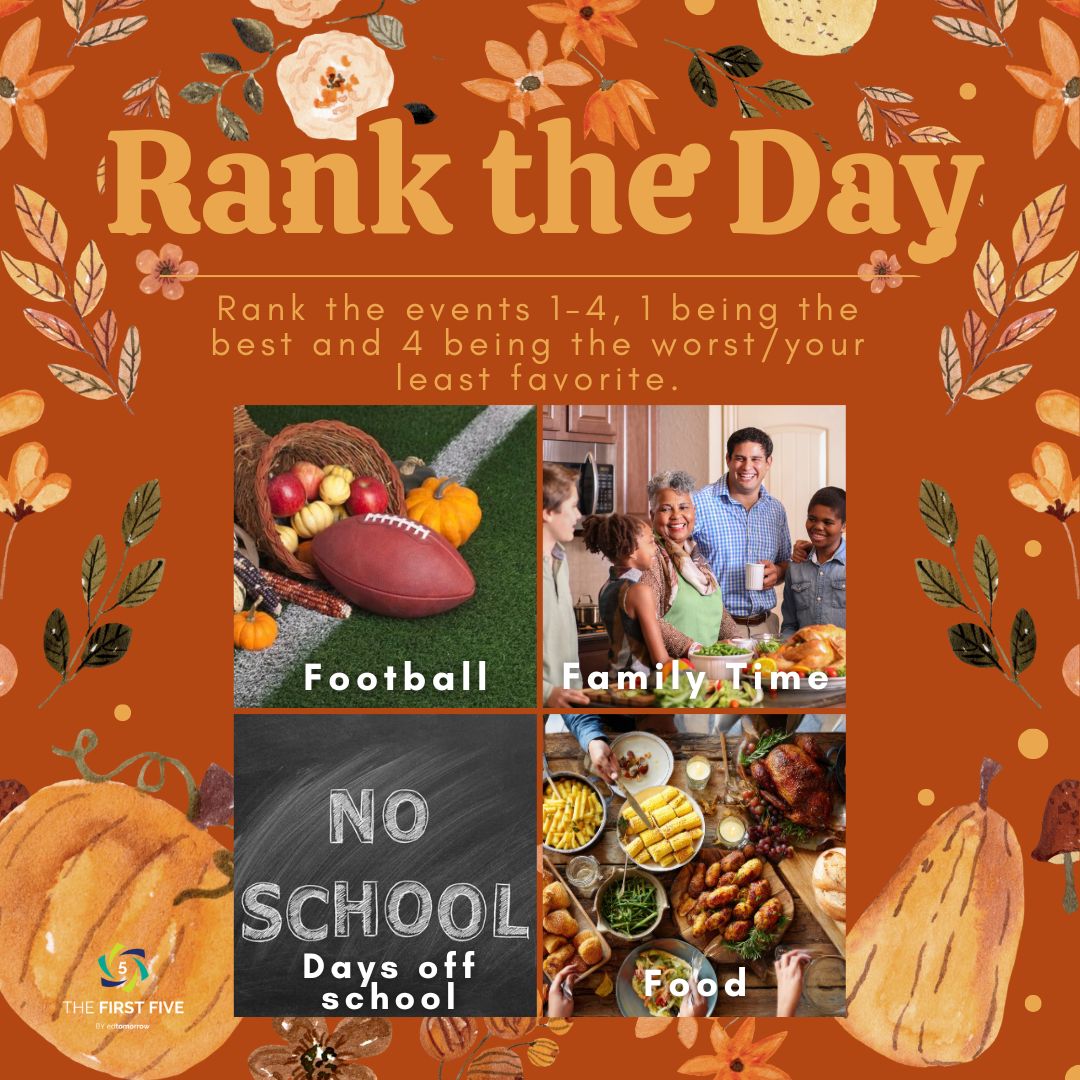 Rank the Day