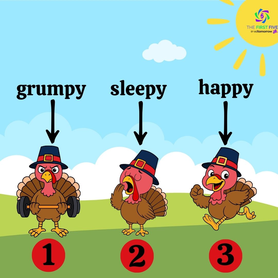 Turkey Check In