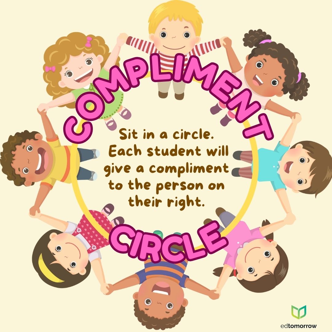 Compliment Circle