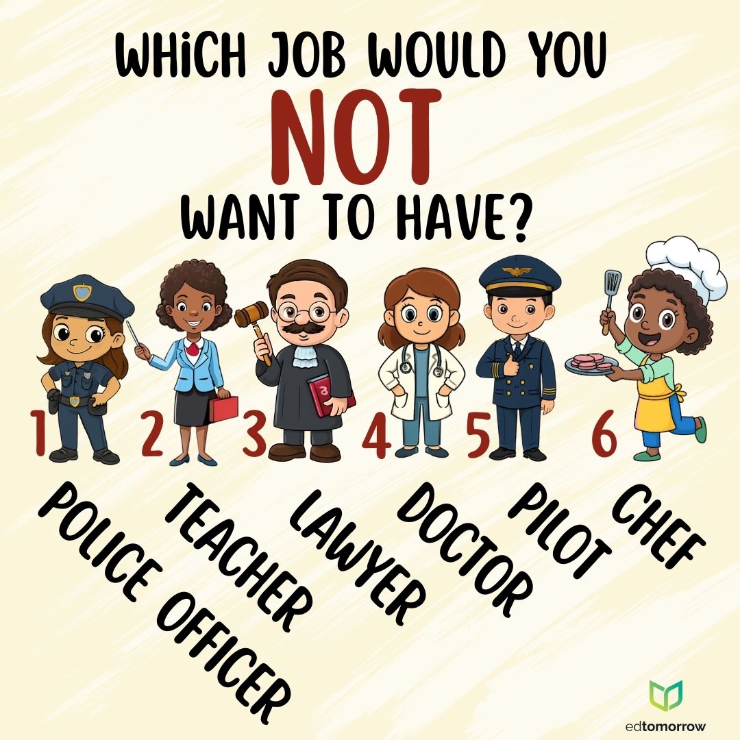 Least Likely Job