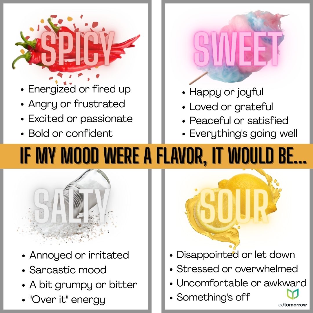 My Mood as a Flavor