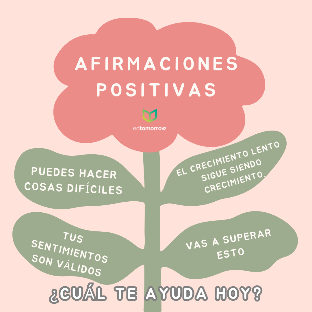 Afirmaciones Positivas