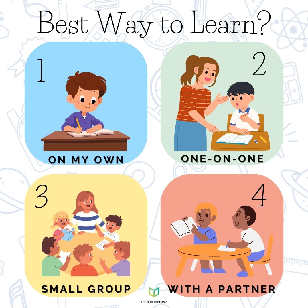 Learning Style