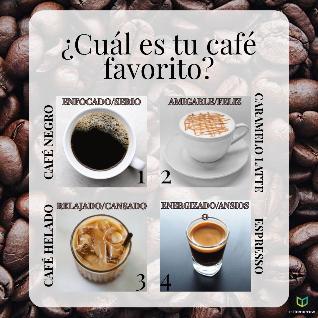 ¿Cuál Es Tu Estado de Ánimo