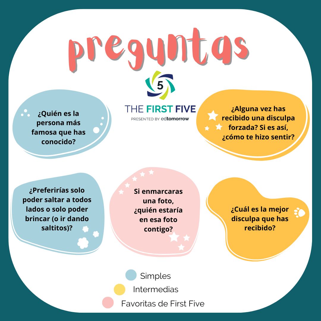 Spanish Question Set 85
