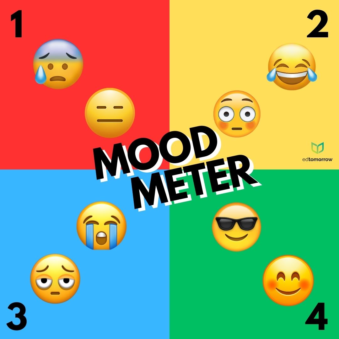 Mood Meter Corners