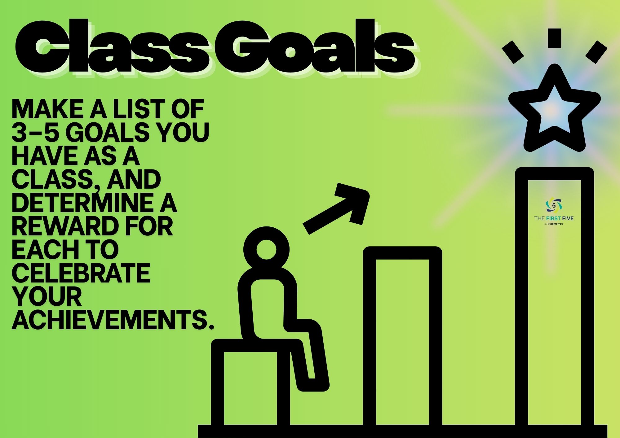 Class Goals