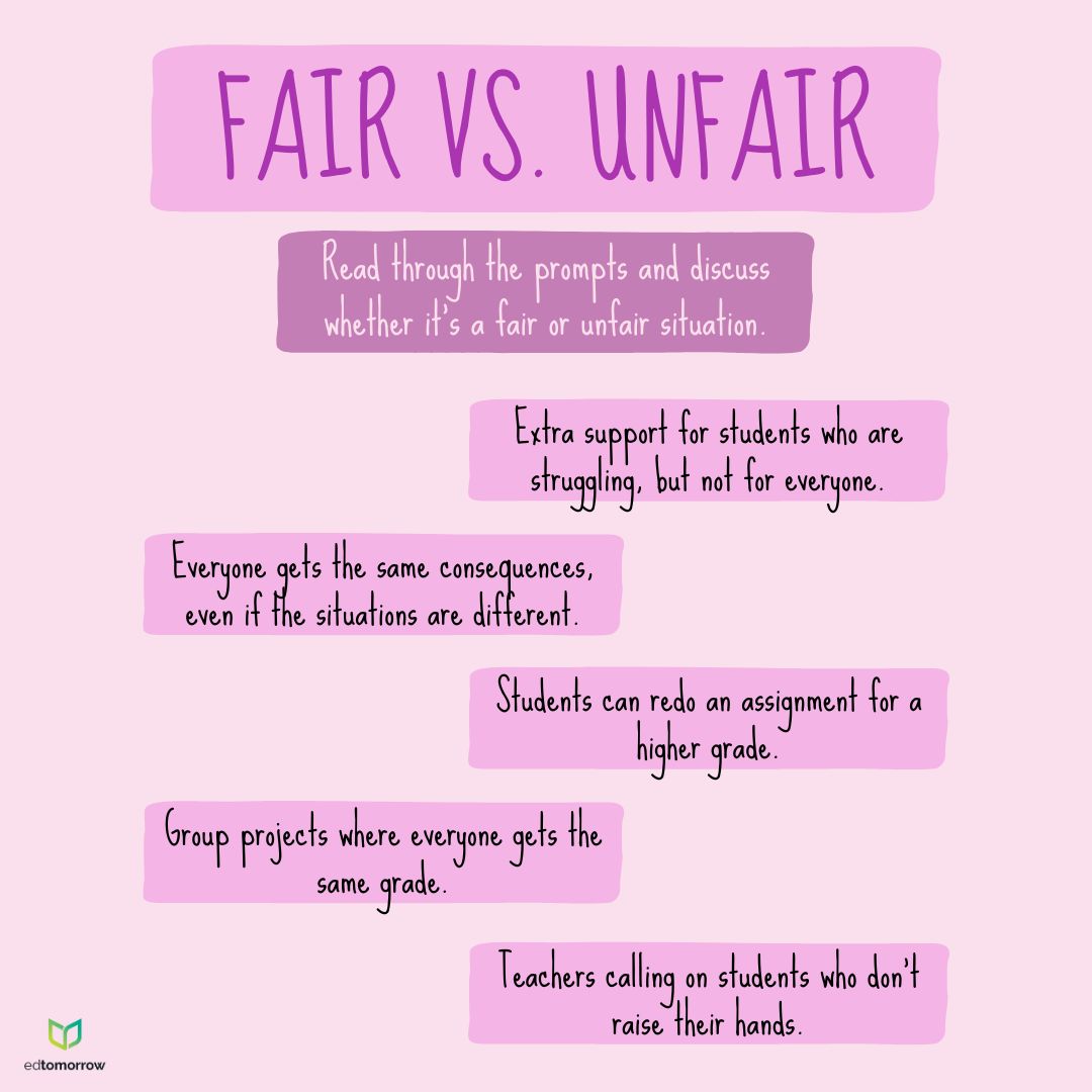 Fair Vs. Unfair