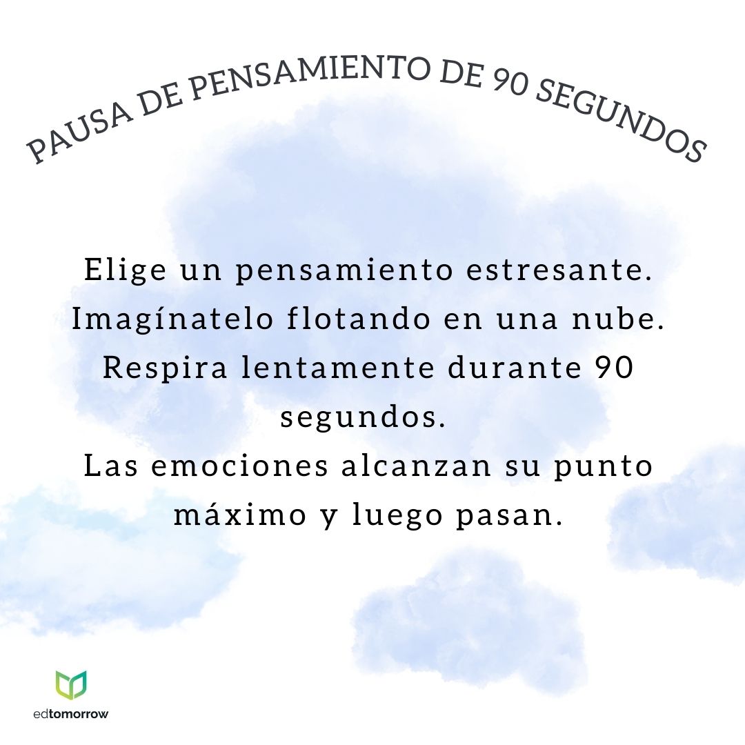 Pausa de Pensamiento