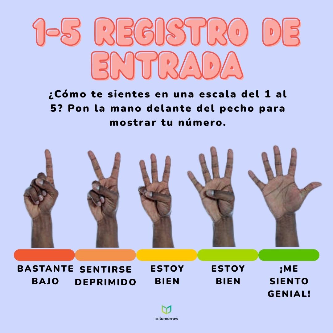 Registro de Dedos 1-5