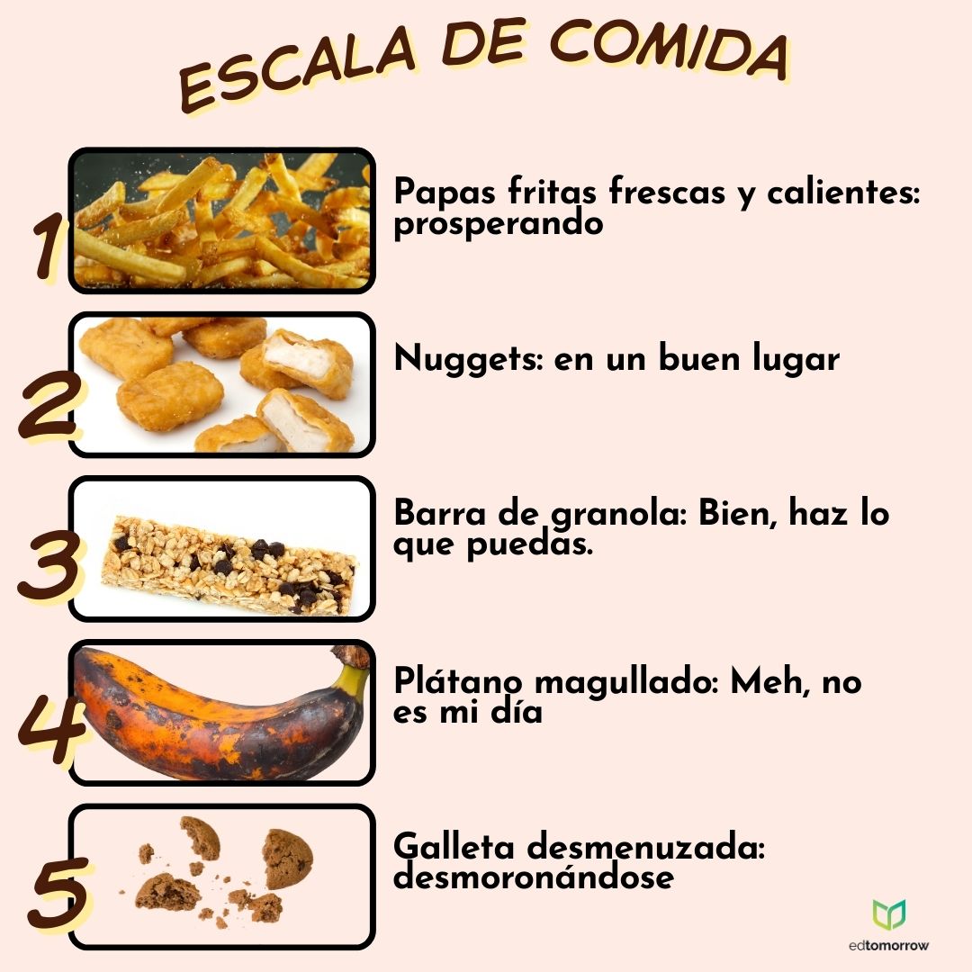 Escala de Vibes de Snack