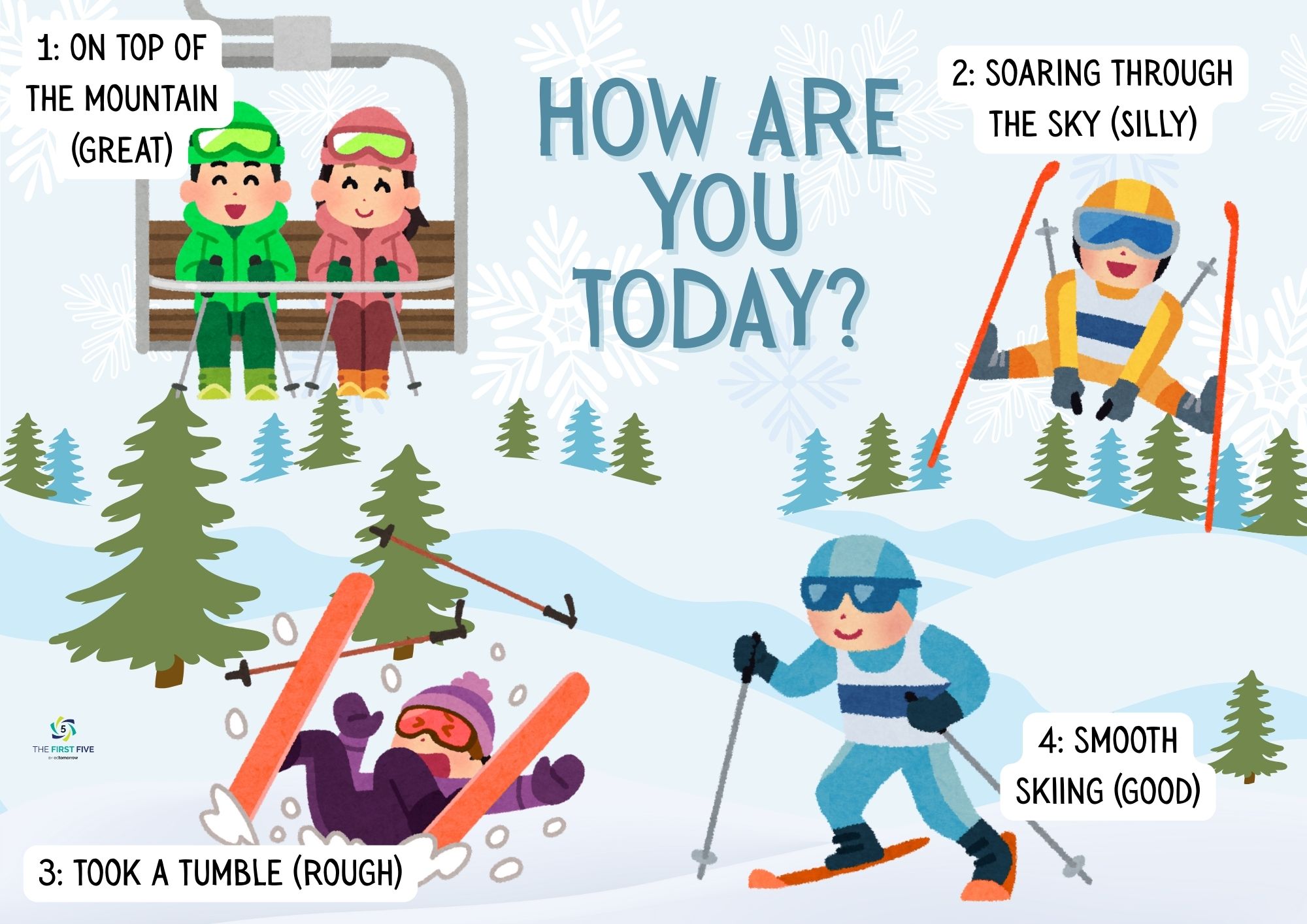 Skiing Feelings