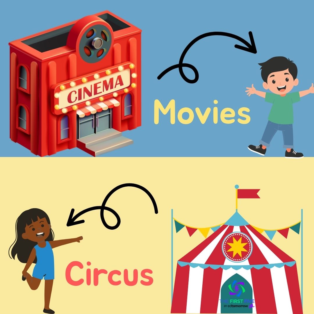 Movies or Circus