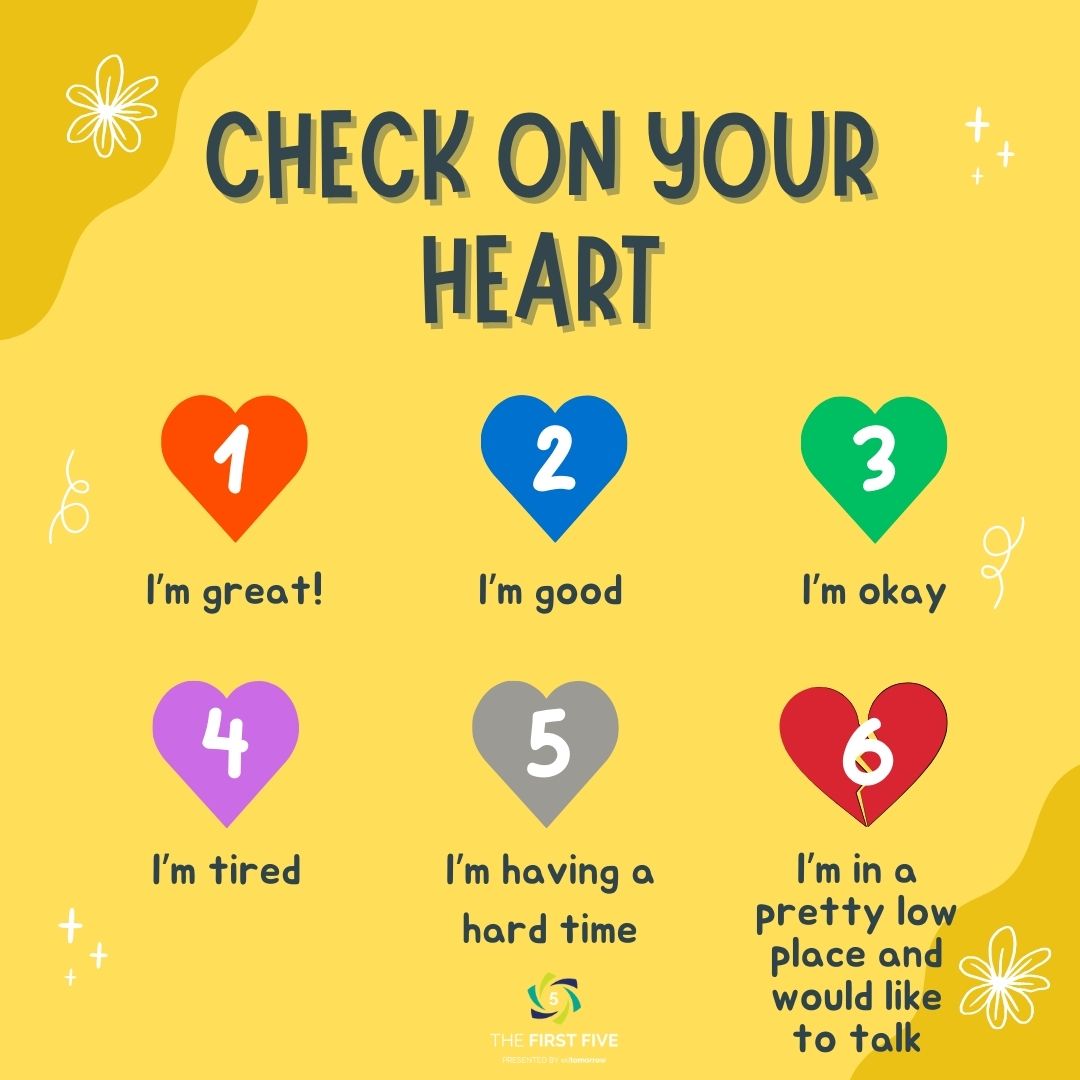 Check On Your Heart