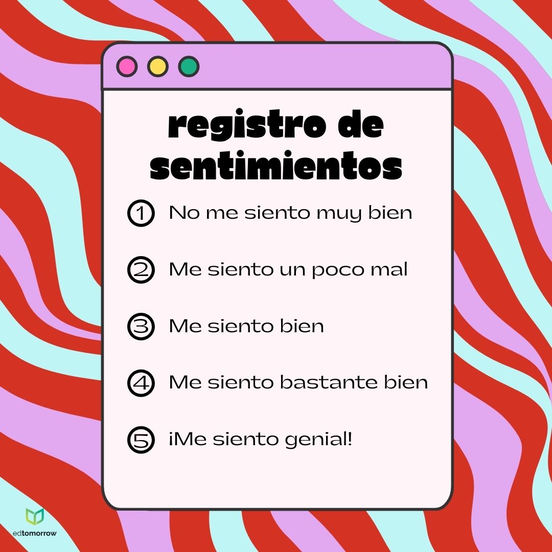 Revisión de Sentimientos