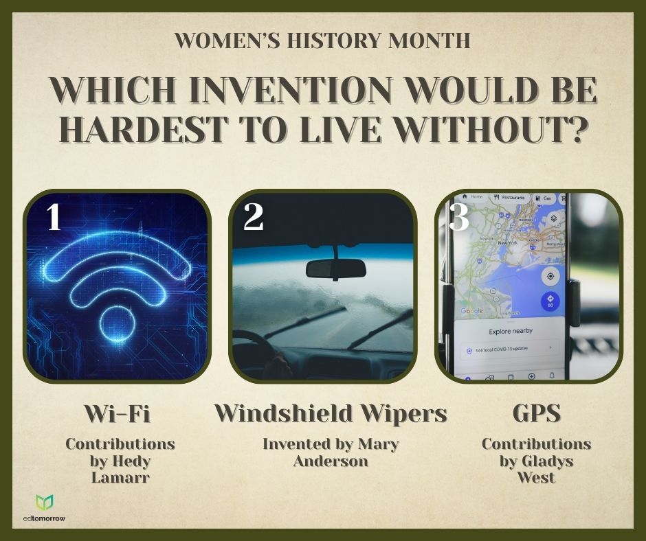 Women’s History Month Inventions