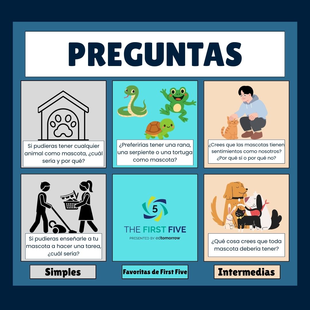 Spanish Question Set 146