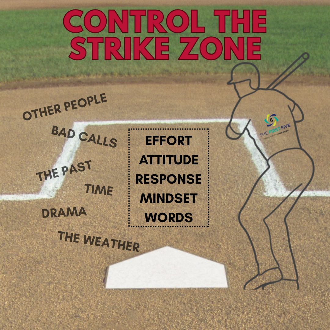 Control the Strike Zone