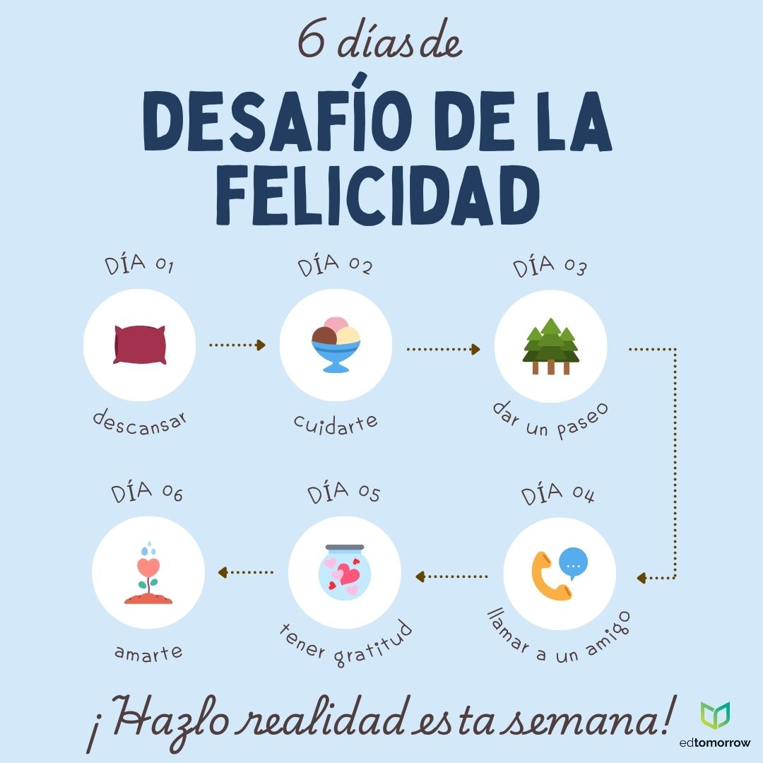Reto de Felicidad