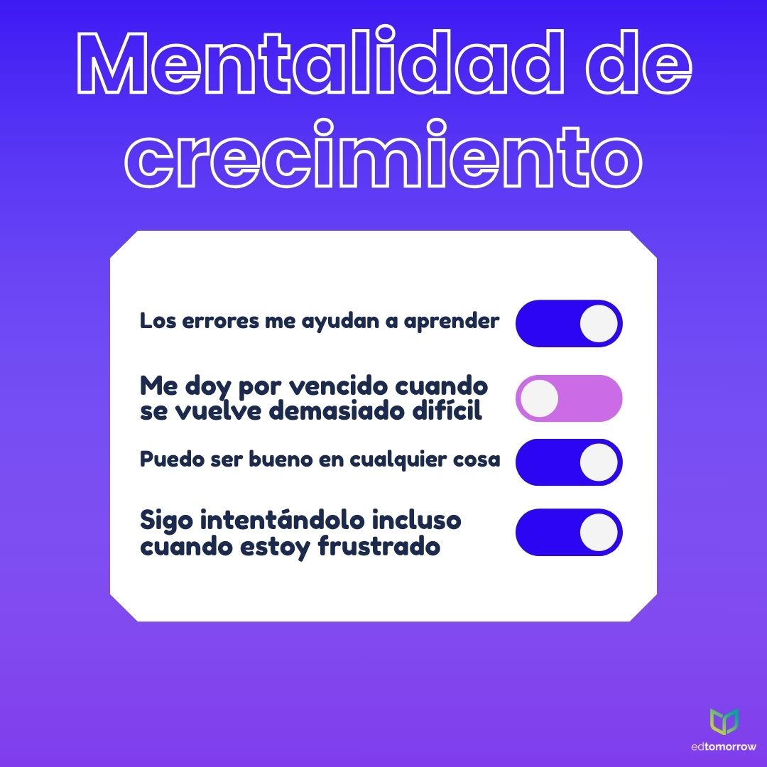 Mentalidad de Crecimiento Activada