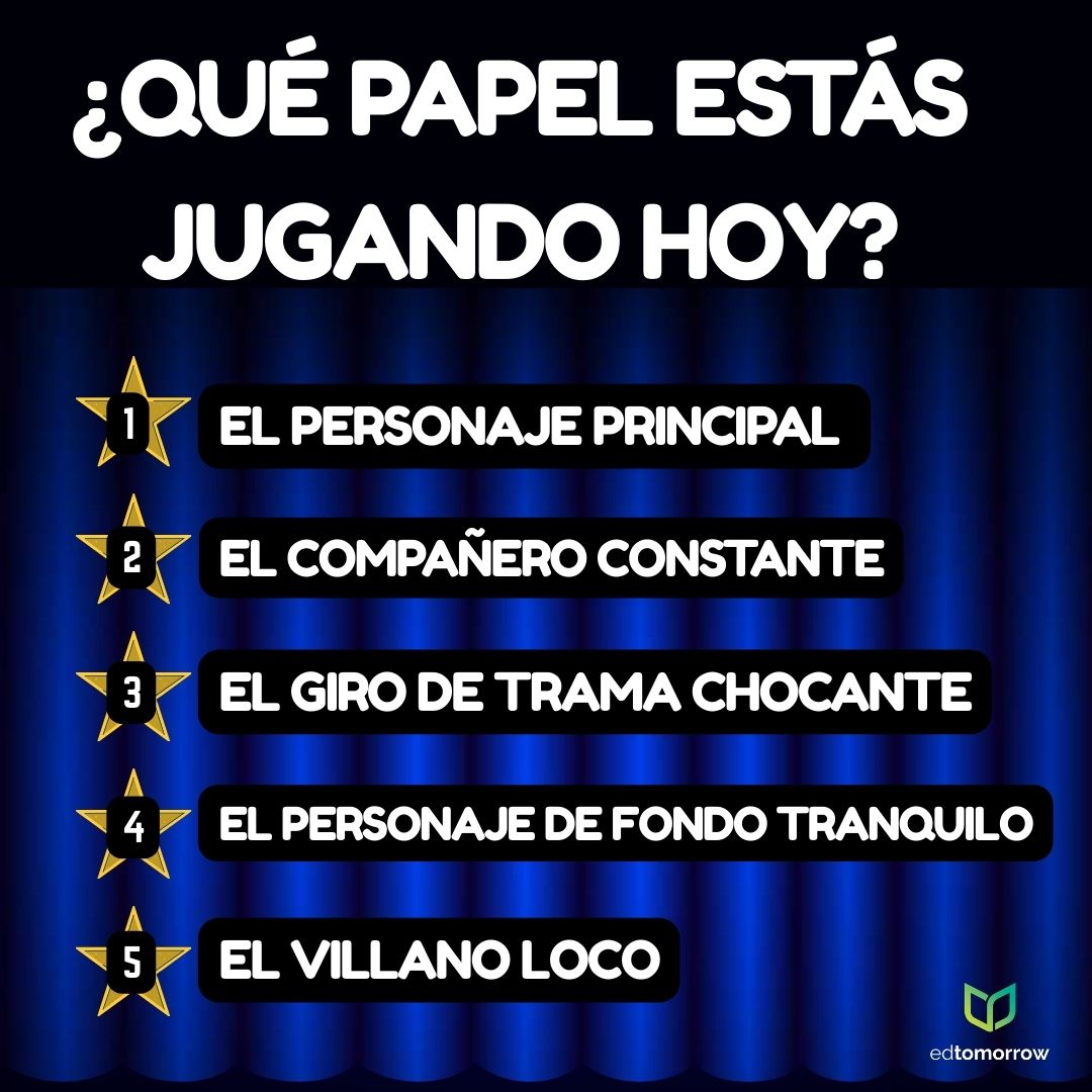 Energía del Carácter