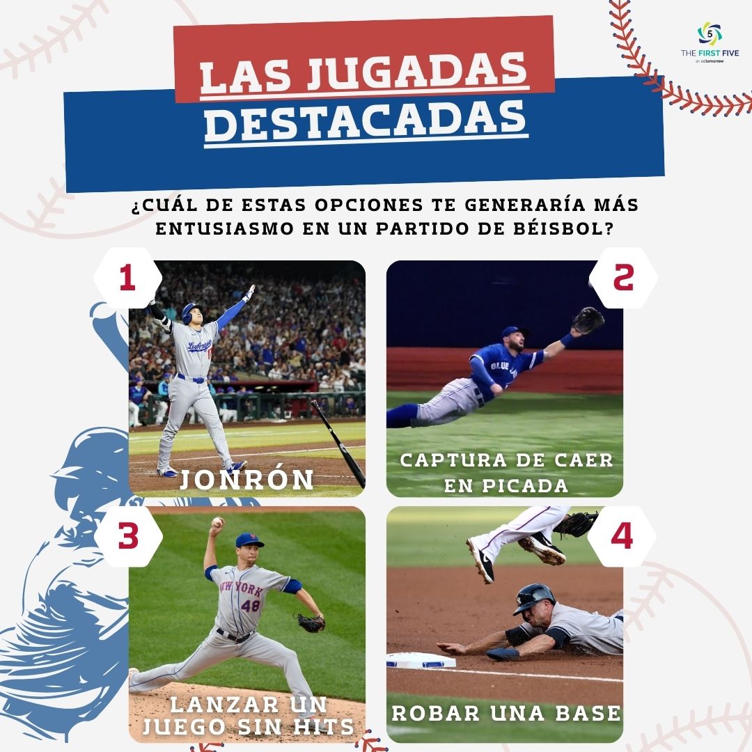 ¡Momentos Destacados del Béisbol!
