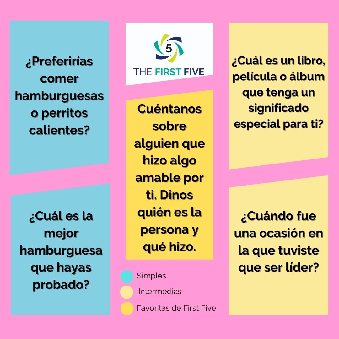 Spanish Question Set 157