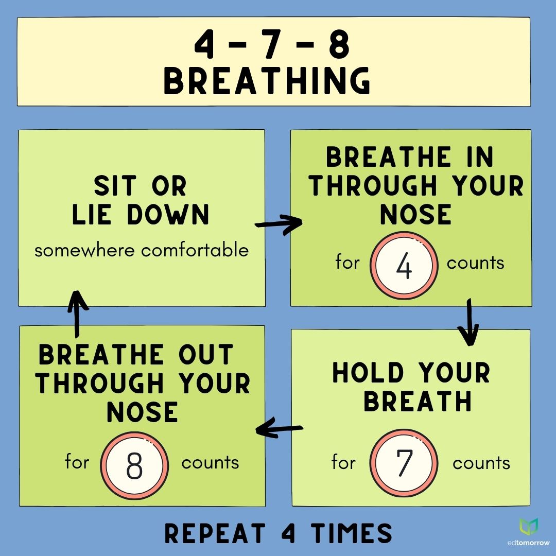4-7-8 Breathing