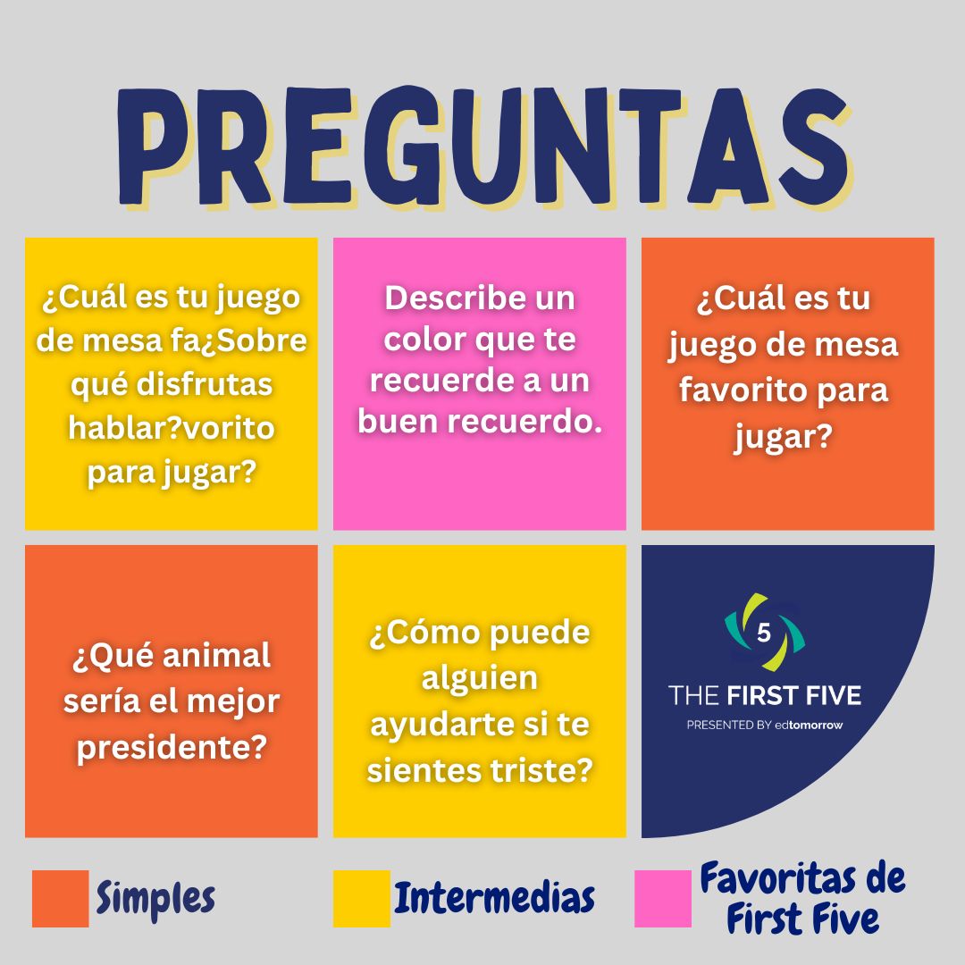 Spanish Question Set 160