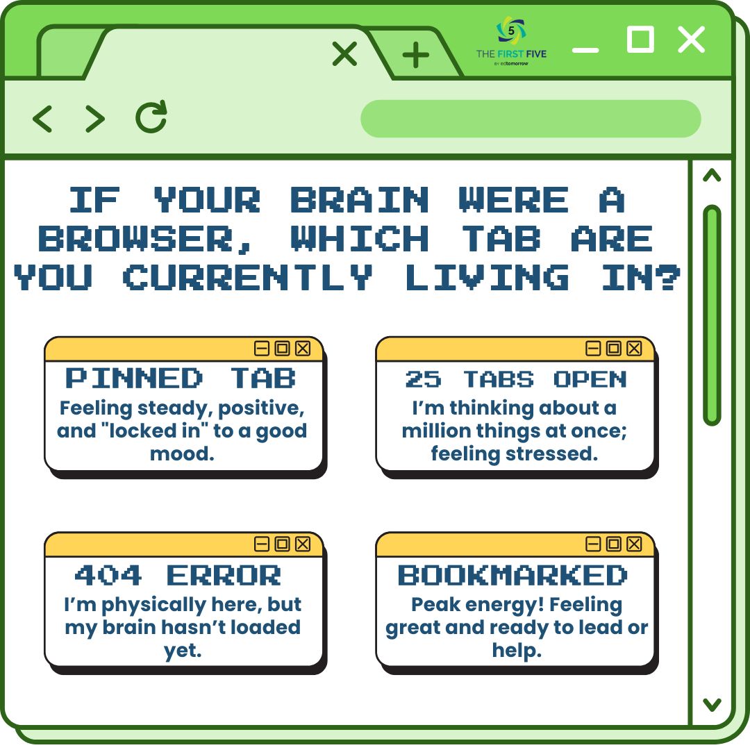 The Browser Tabs