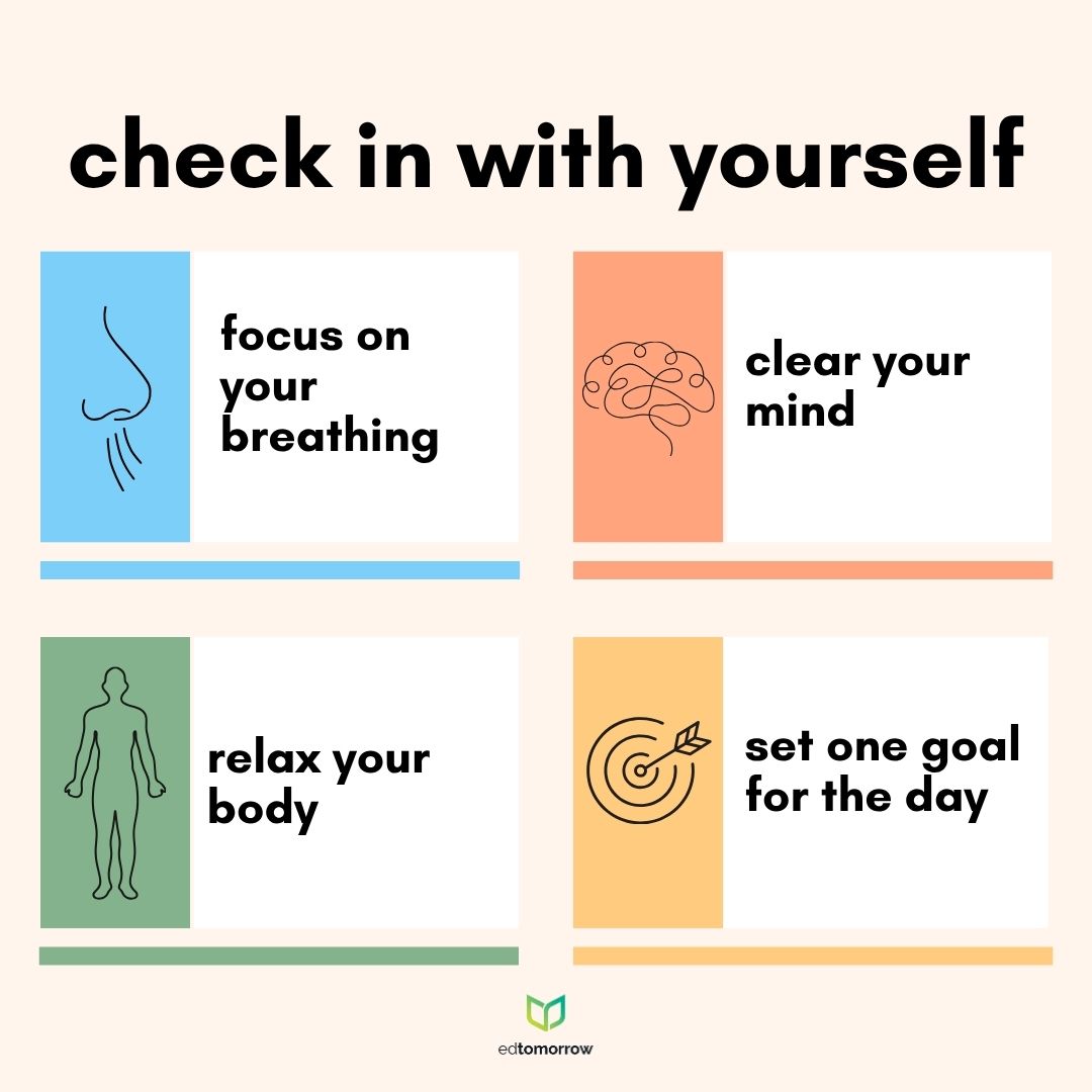 Self Check Four Tasks