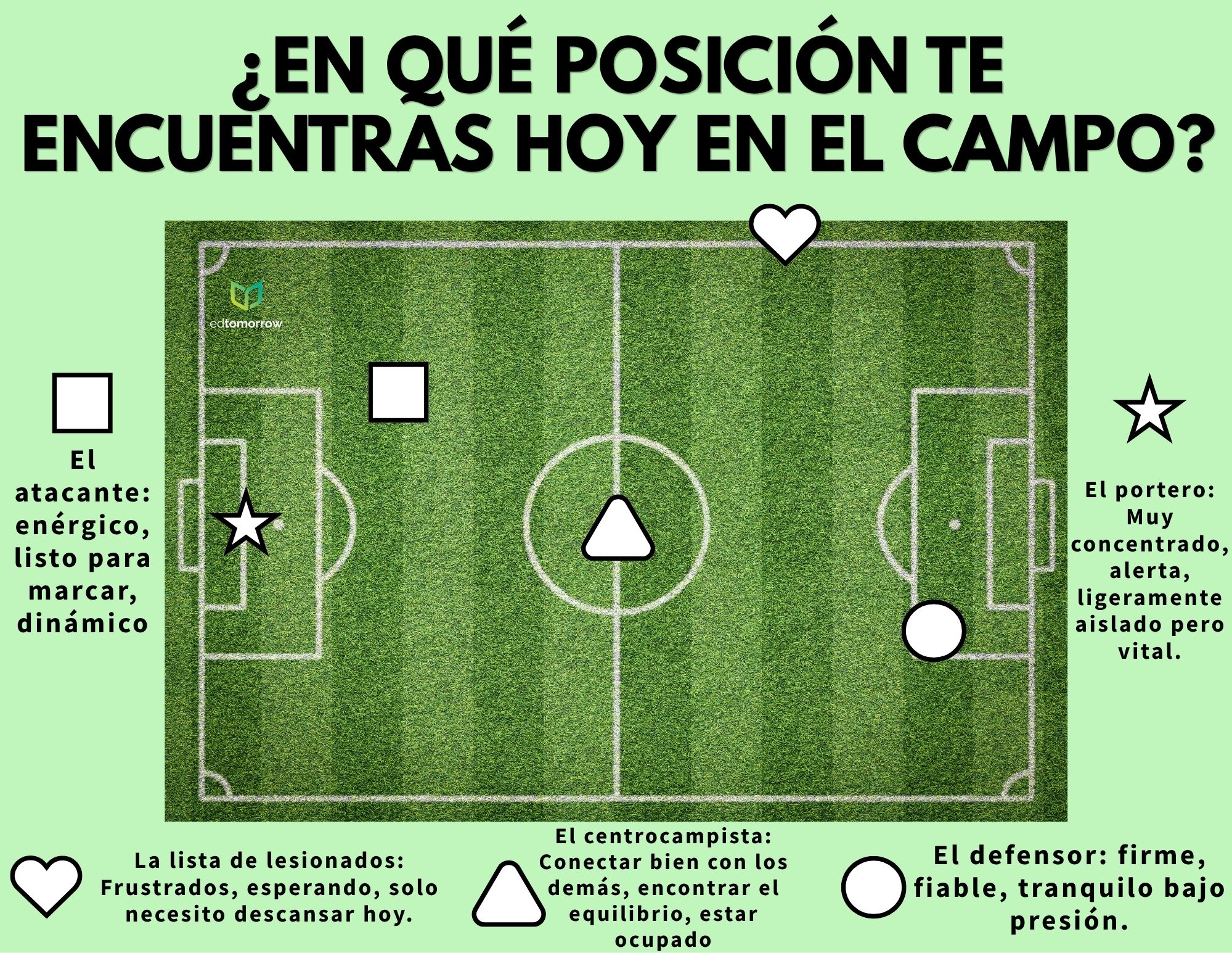 ¿Dónde Estás En El Campo Hoy